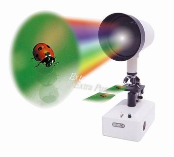 大銀幕顯微投影儀