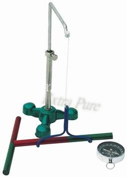 認識磁極實驗器