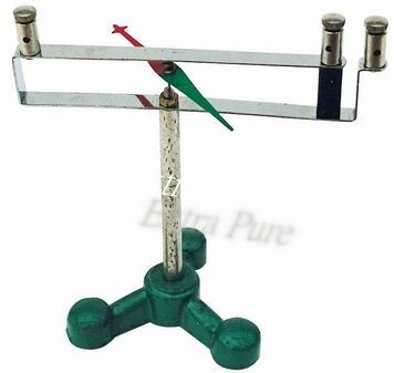 奧斯泰得原理儀