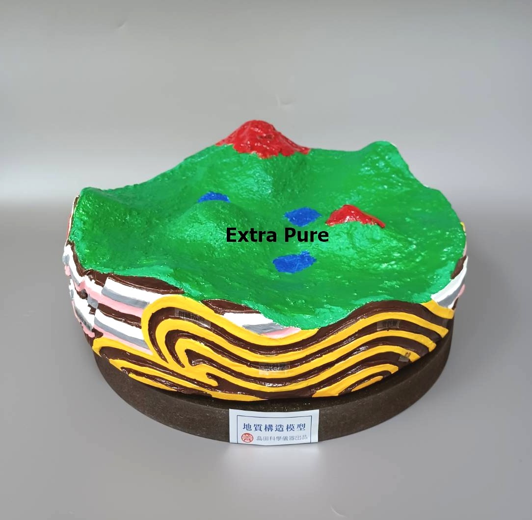 地質的構造模型