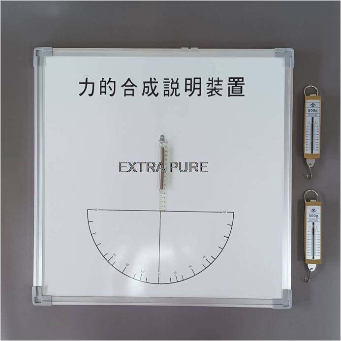 力的合成說明裝置
