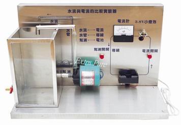 水流與電流比較實驗器